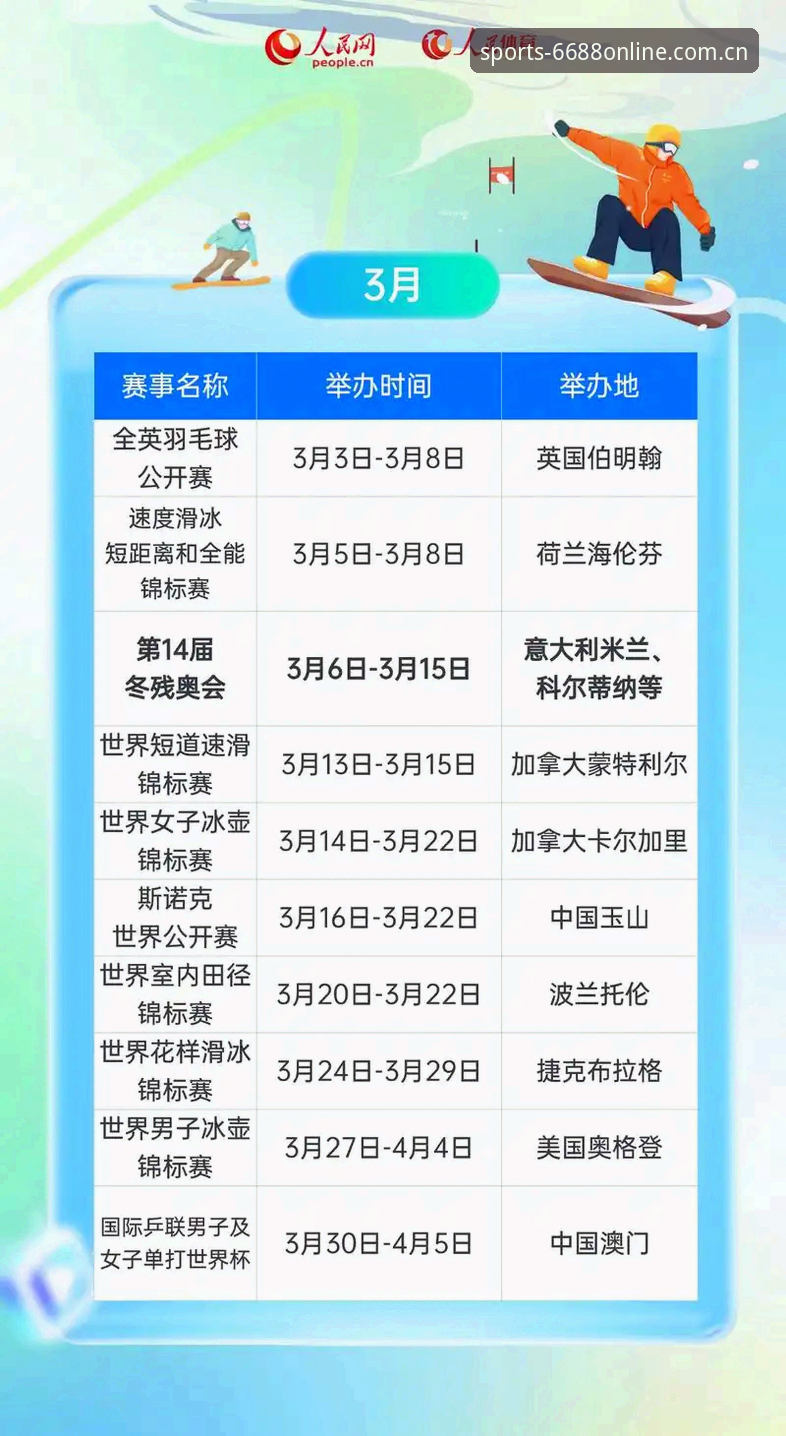 体育S网页版手机版 6688体育平台2026新版上线:体育S网页版手机版如何定义移动观赛新标准?