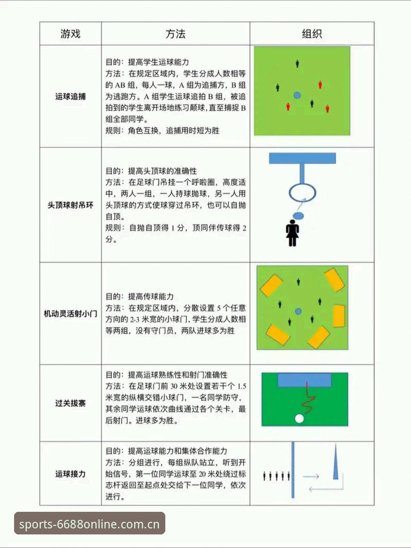 体育S互动空间 6688体育平台新手入门详解:从登录到畅享体育S互动空间的全流程指南