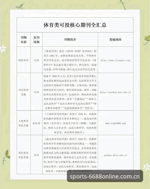 体育S安全吗 资深行业观察者实战经验:体育S安全吗?从用户反馈看6688体育平台的真实保障